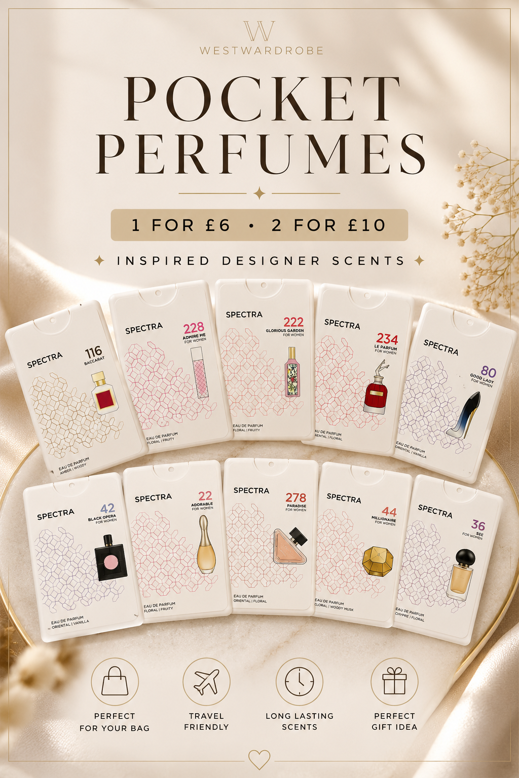 Inspired Pocket Perfumes! ❤️